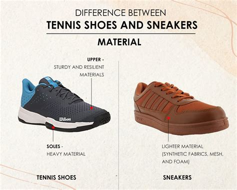 shoes vs sneakers material.